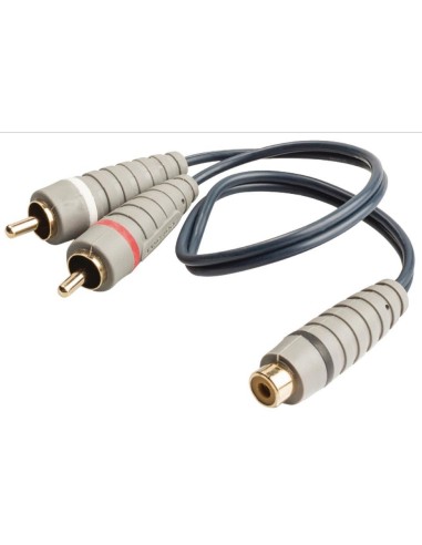 CABLE 2 RCA/M - RCA/H  0 2M  BANDRIDGE