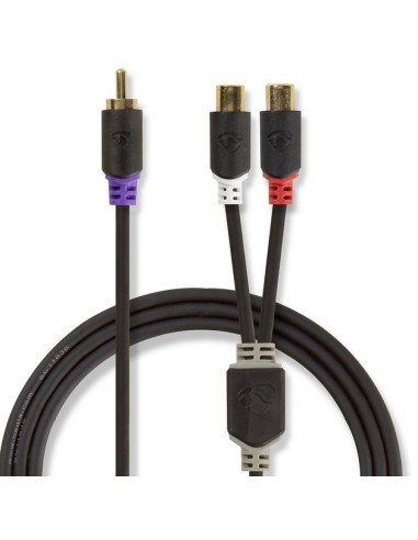 CABLE RCA/M - 2 RCA/H  0 2M  HQ