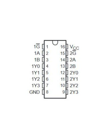 CIRCUITO INTEGRADO LOGICO SN74HC139